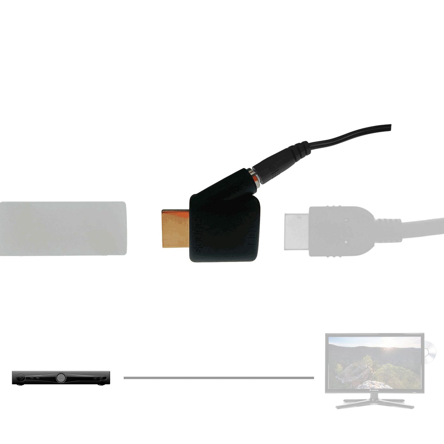 Externe Spannungsversorgung für HDMI Repeater und Aktivkabel, Phantomspeisung,5V